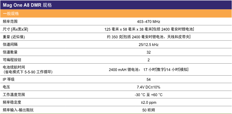 A8DMR 2.png