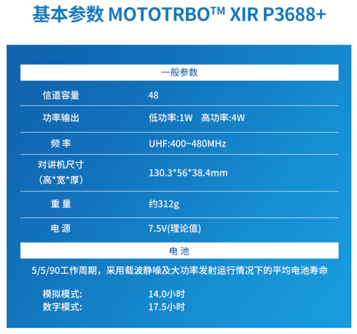 XIR P3688+ 4.png