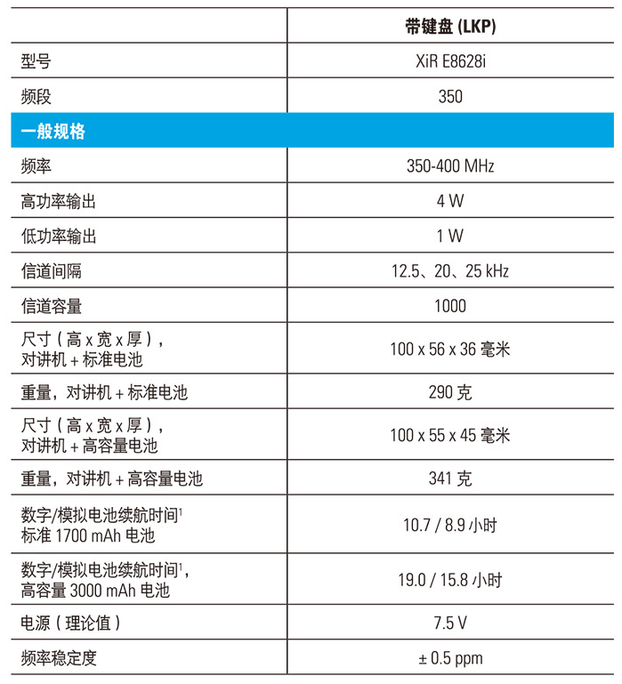 XIR E8628i 1.png