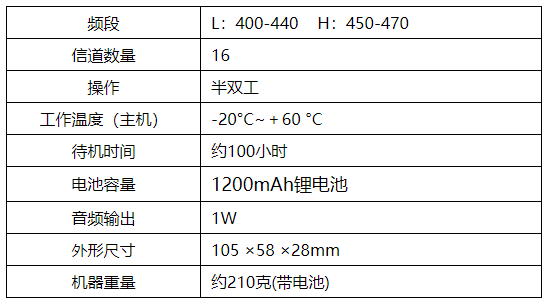 飞将军A510 3.png