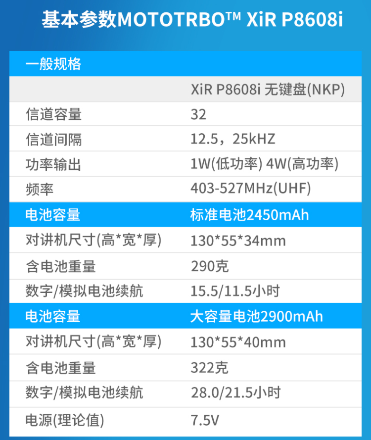 XiR P8608i 3.png