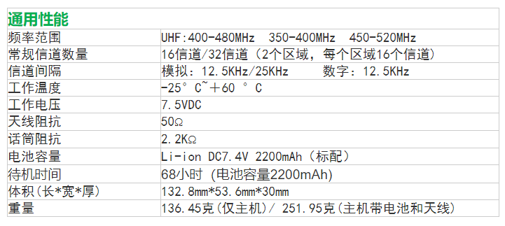 A520T 5.png
