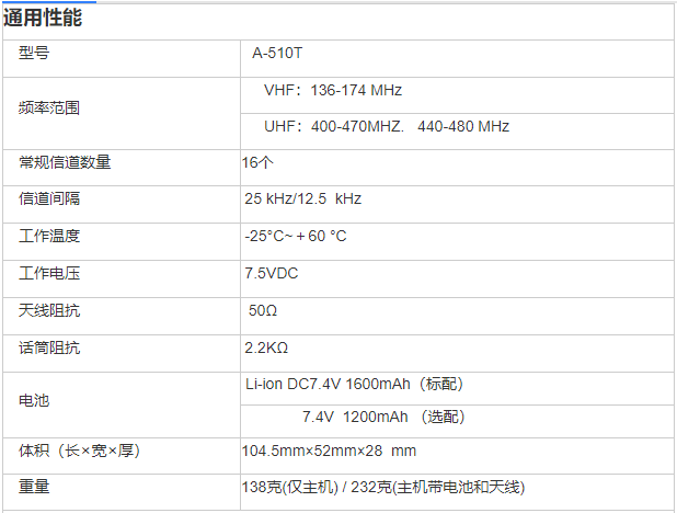 A510T 1.png