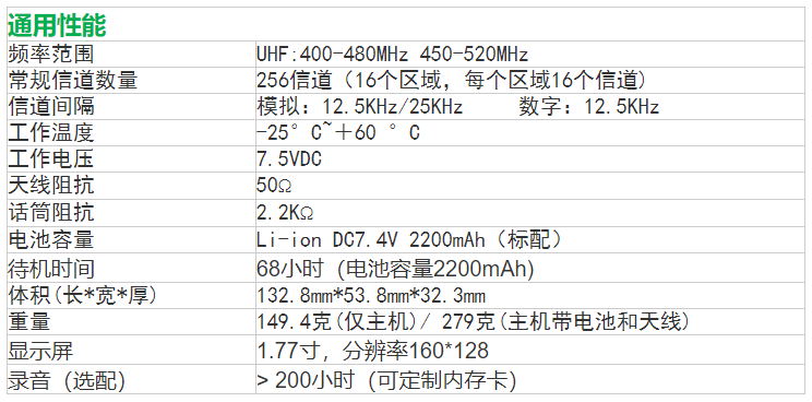 A580T 3.png